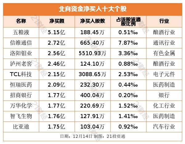 天賜配資 天賜配資