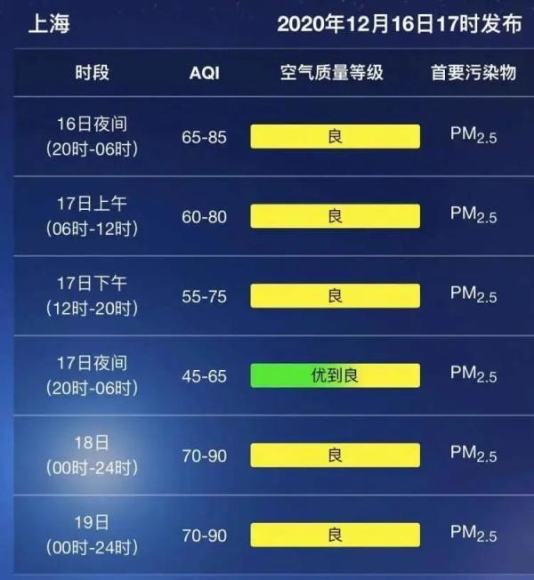 影片剧照