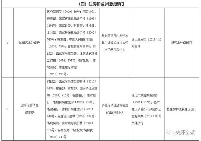 矿用设备监测多少钱