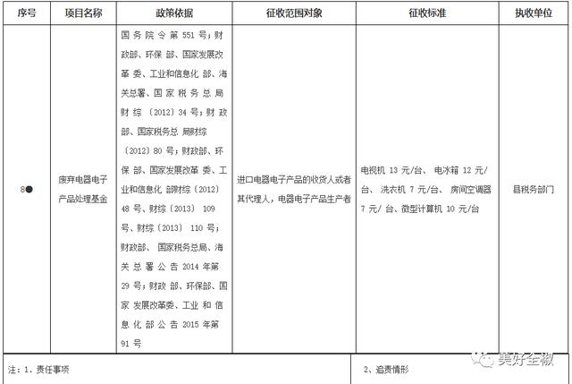 矿用设备监测多少钱