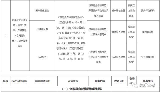 矿用设备监测多少钱