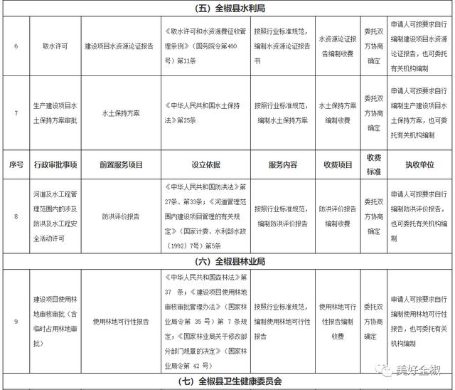 矿用设备监测多少钱