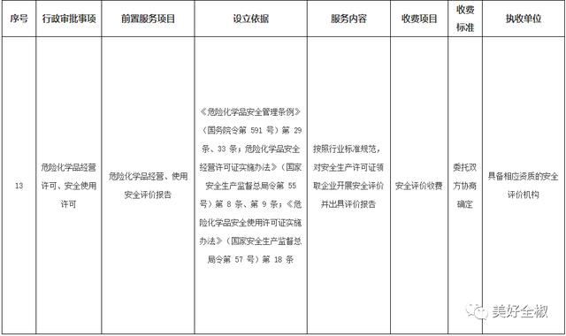 矿用设备监测多少钱