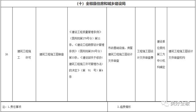 矿用设备监测多少钱