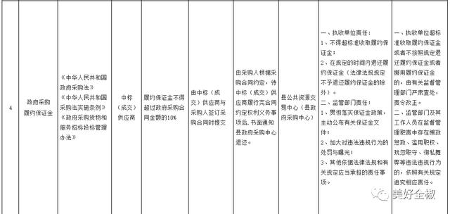 矿用设备监测多少钱