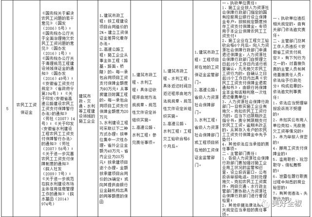 矿用设备监测多少钱