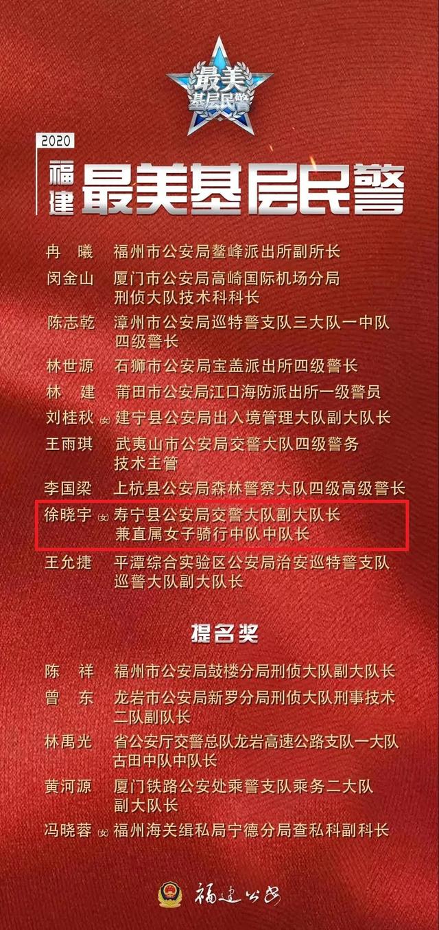 徐晓宇