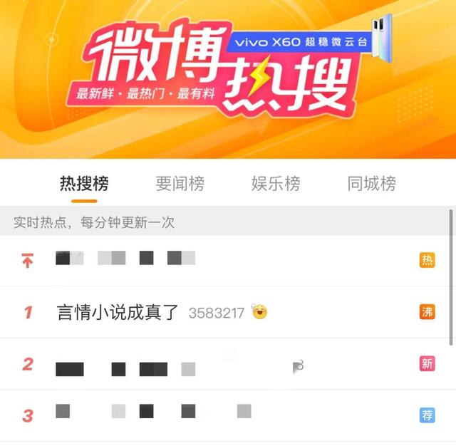 言情小说成真了 「双男主电视剧超甜」