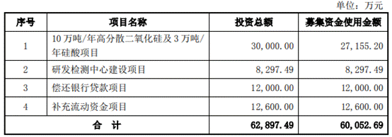 zsn200环保制砂机