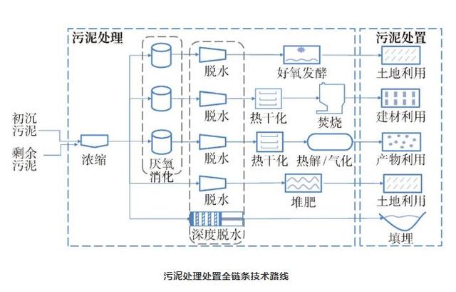 梧州压滤机视频