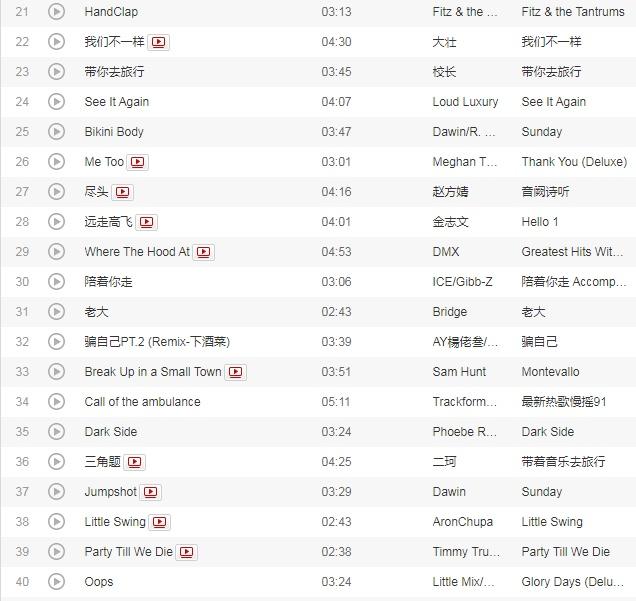 2021抖音最火21~40名歌曲:2021抖音最火前20名歌曲:抖音最火100首歌曲