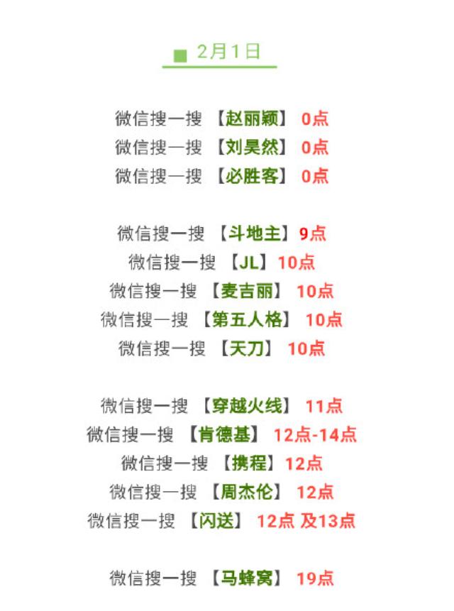 「深度」微信红包封面催生暴利灰产：月入三十万，付费更比免费香？-第1张图片-9158手机教程网