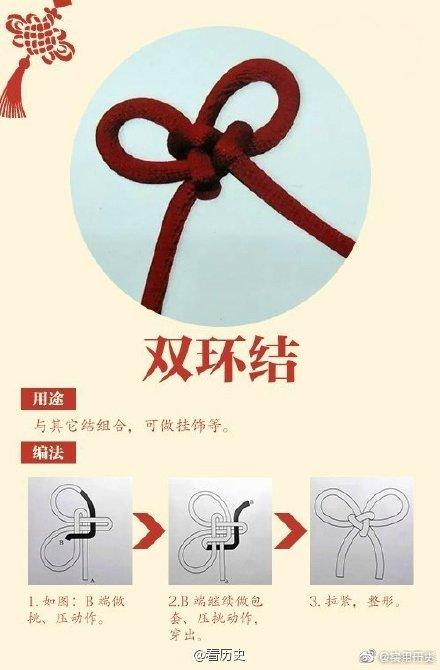 剑穗上的中国结编法图片