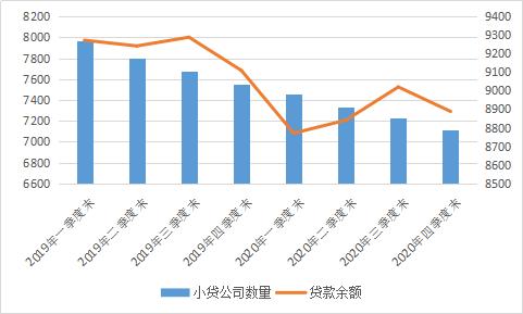 贷款 杠杆「贷款杠杆率怎么计算公式」