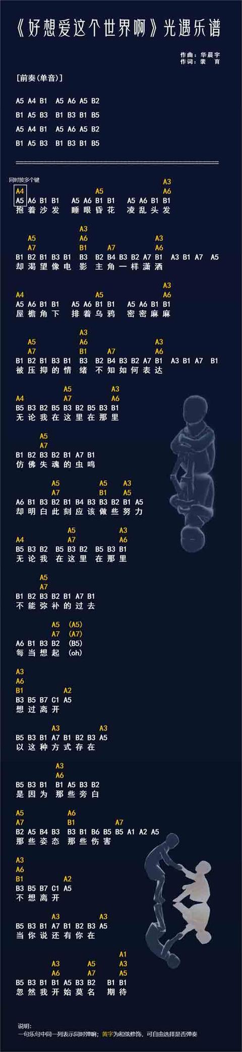 结婚进行曲简谱结婚进行曲简谱钢琴曲
