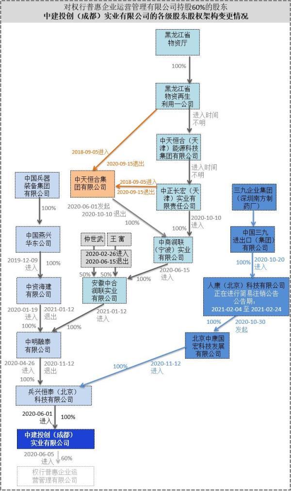 工程保函代理人展业工具