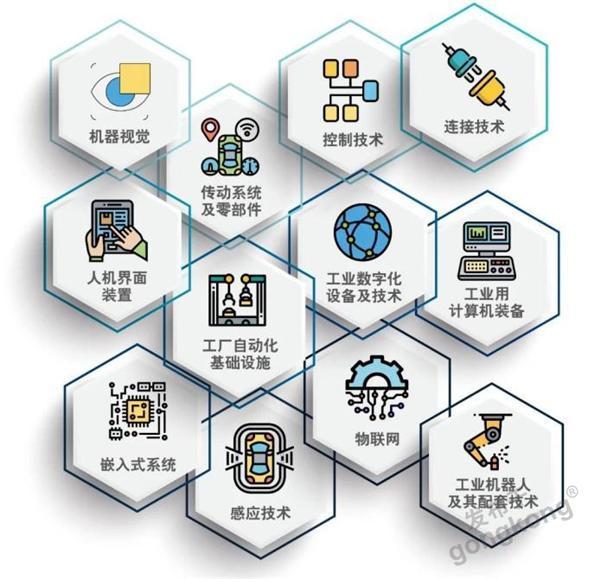 广州工业自动化国际工程机械展