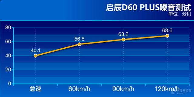 venucia260t是什么车(venucia车多少钱)