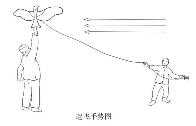 如何放风筝技巧