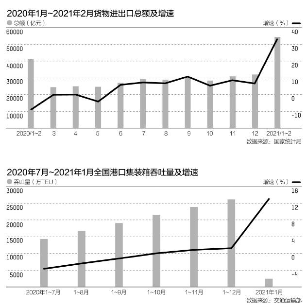 最灵便的洗砂机的简单介绍