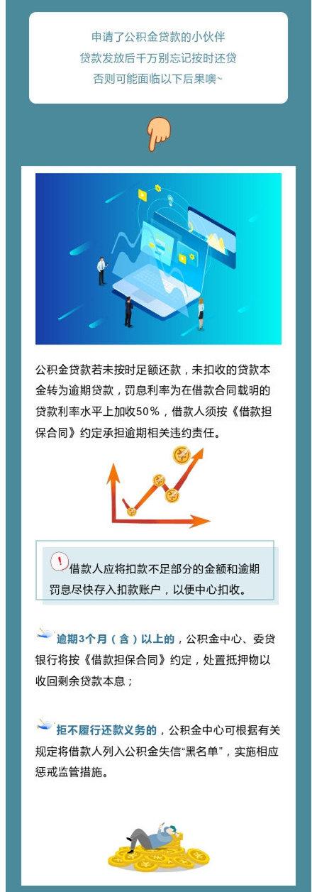 公积金贷款断了