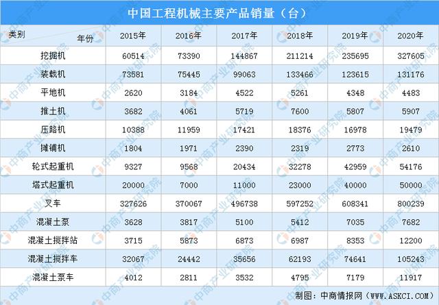 2021年市政养护工程机械展