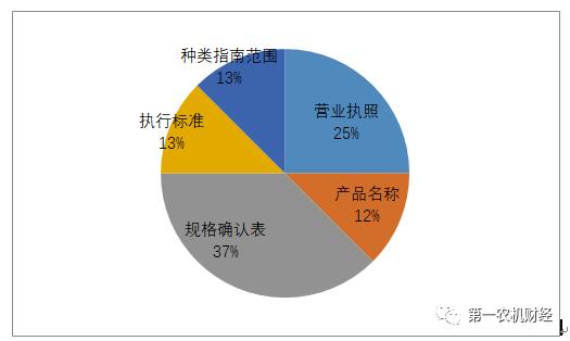 韶关德普对辊制砂机的简单介绍