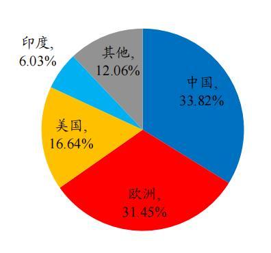 京山包装机械展