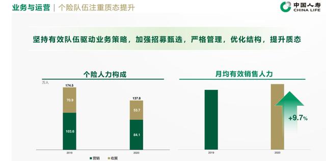 收展星级工程心得