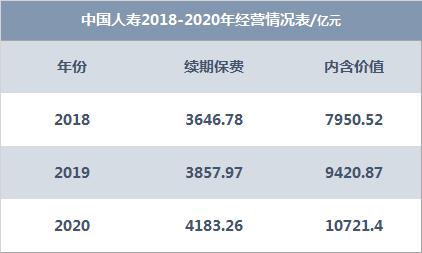 收展星级工程心得