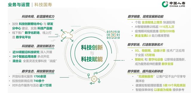 收展星级工程心得