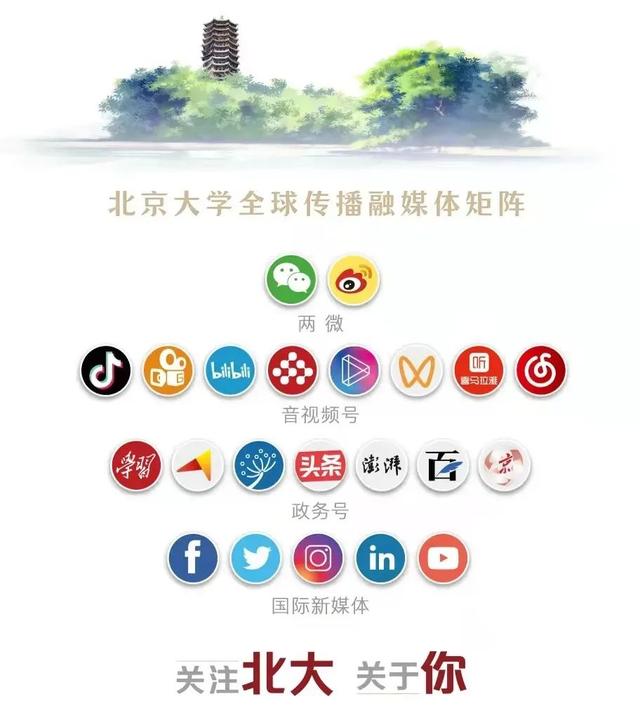 北大简介