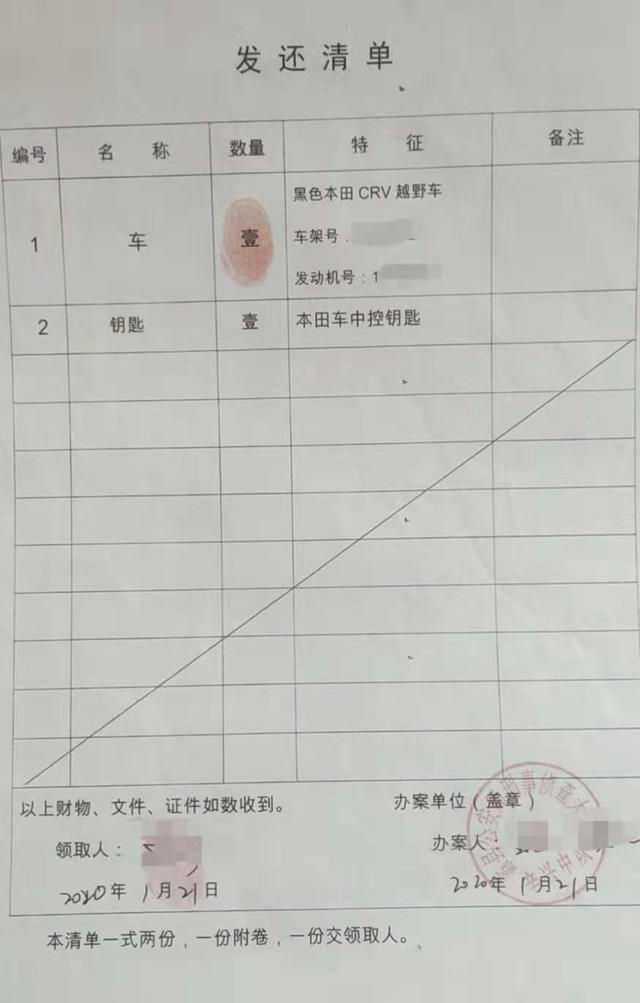 梦见汽车被偷又找到是什么意思