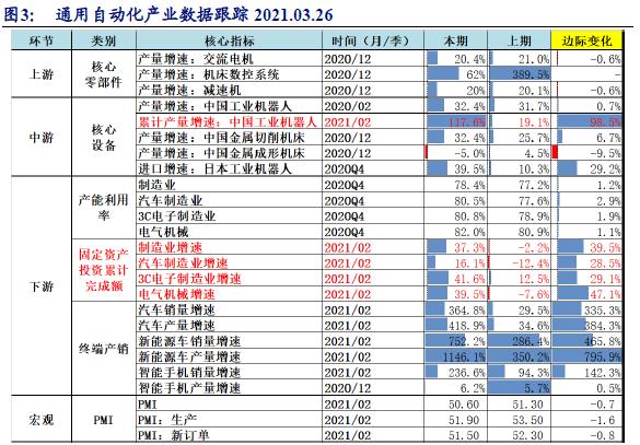 深圳2020工业机械展