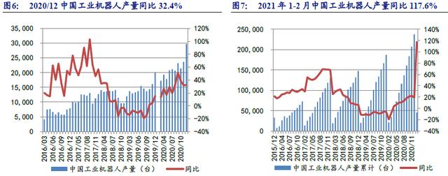 深圳2020工业机械展