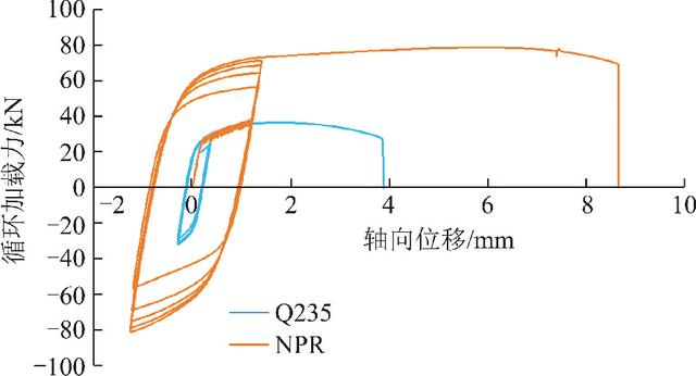 何满潮