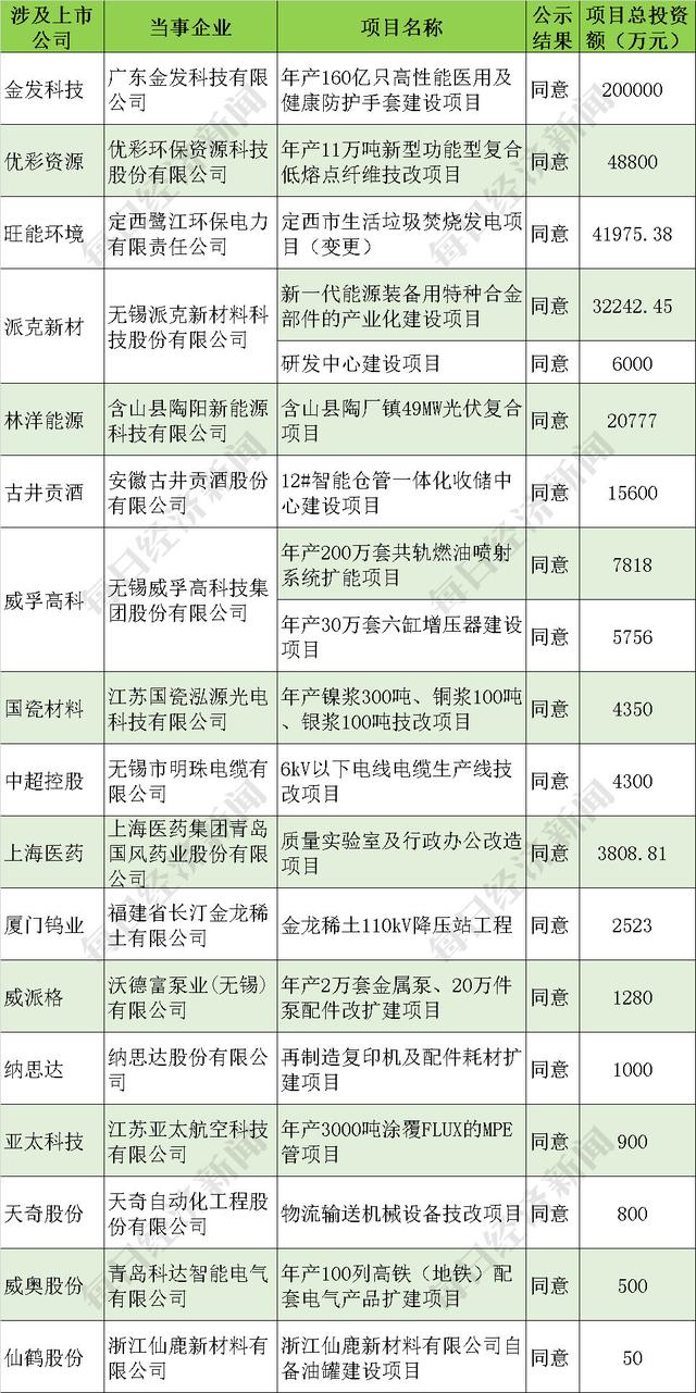 新密制砂机生产