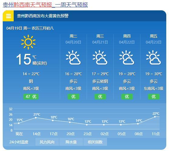 贵阳预涂式过滤机公司