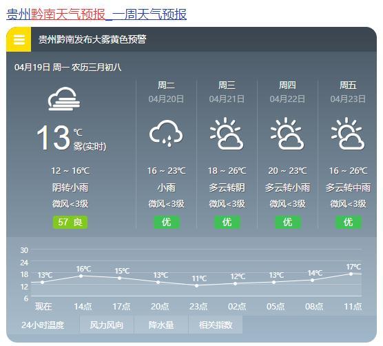 贵阳预涂式过滤机公司