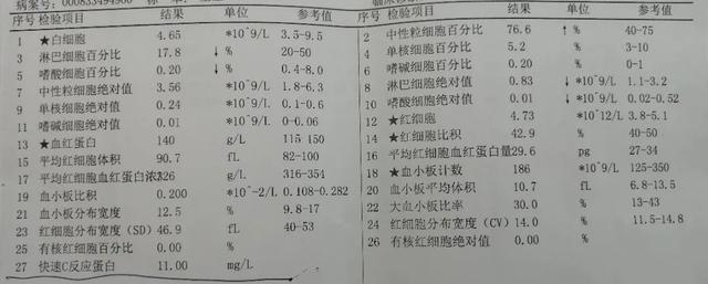 sle抗体检查什么意思