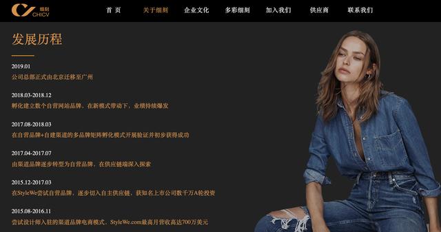 快时尚出口跨境电商「和shein类似的电商」