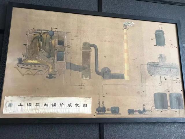 上海移动式过滤机