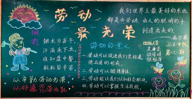 五一黑板报图片大全简单又漂亮
