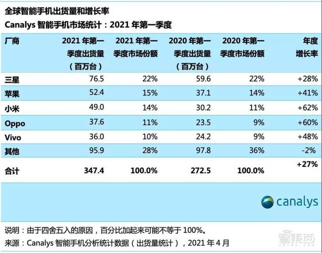 展锐工程师找对象