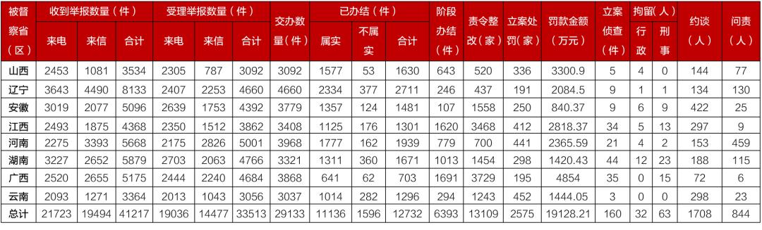钦州制砂机图纸