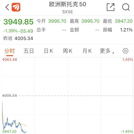 加密货币全线崩盘