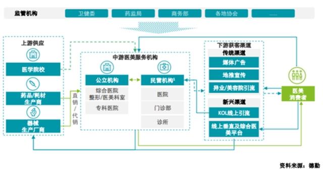 展鹏工程机械租赁