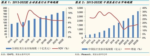 展鹏工程机械租赁