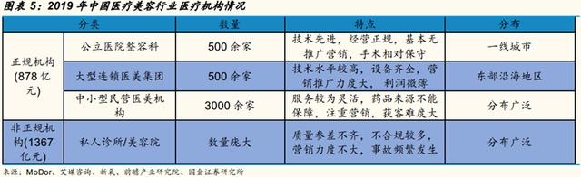 展鹏工程机械租赁