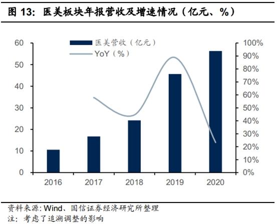 展鹏工程机械租赁